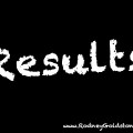 marketing speaker rodney goldston results