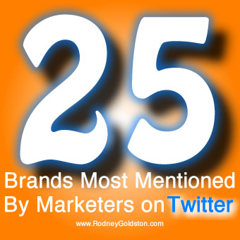 To 25 Brands Mentioned By Marketers on Twitter