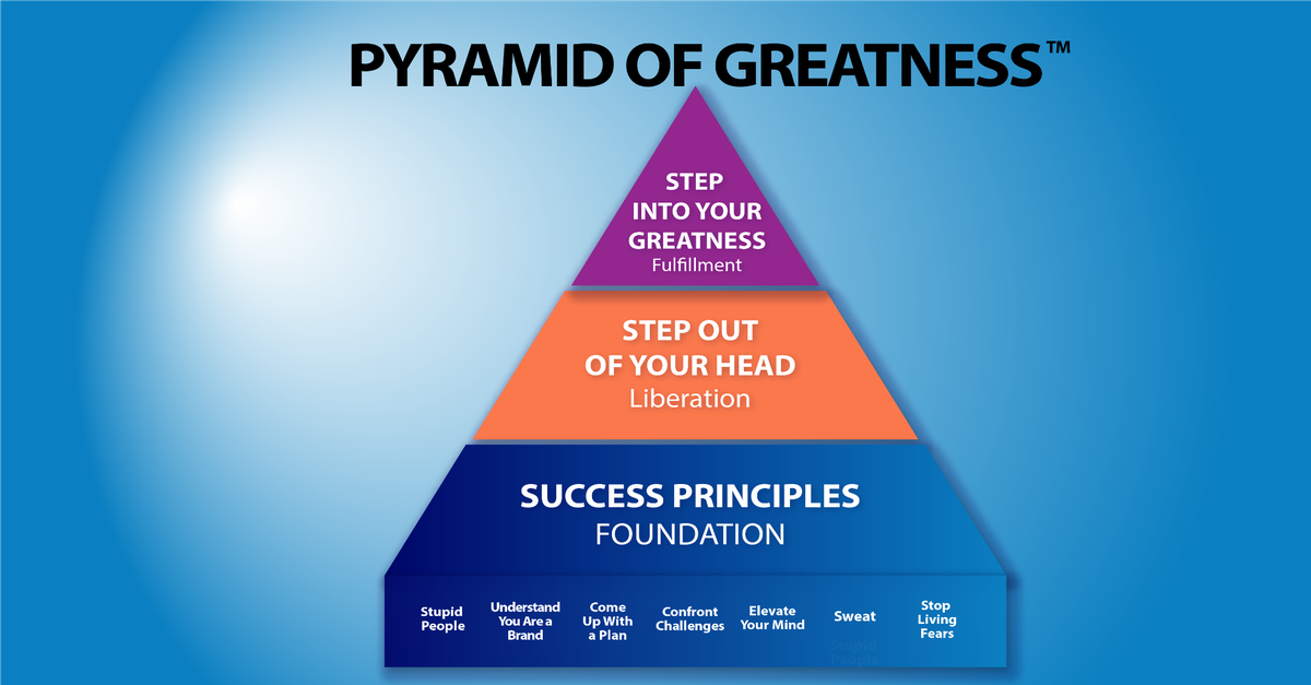Pyramid_of_Greatness_LinkedIn rodney goldston