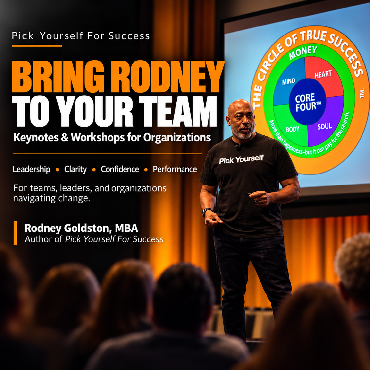 Rodney Goldston delivering a corporate keynote with the Circle of True Success framework displayed behind him